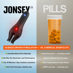 Introducing PulseWave Pro™