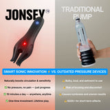 Introducing PulseWave Pro™