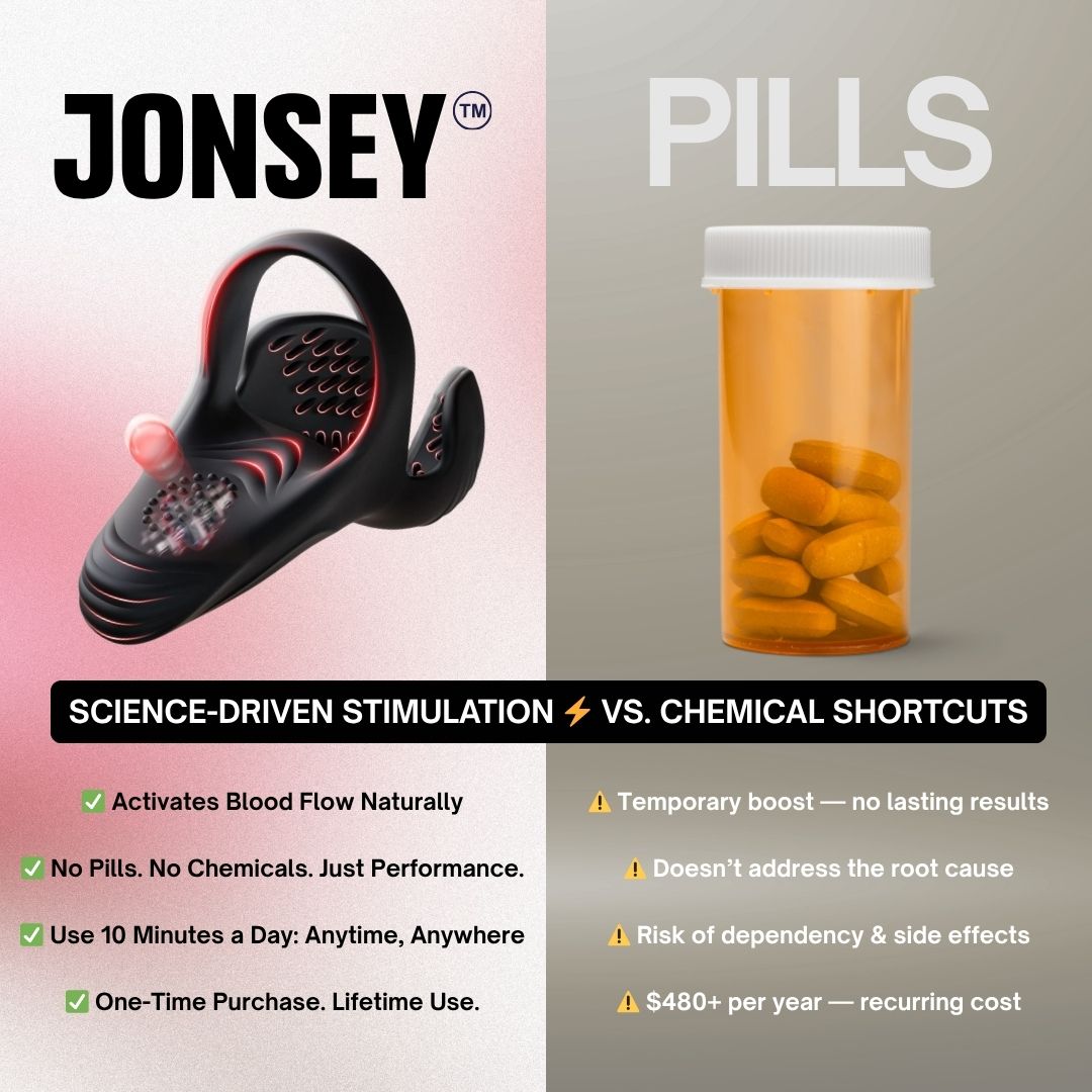 Introducing MaxDrive Pro™